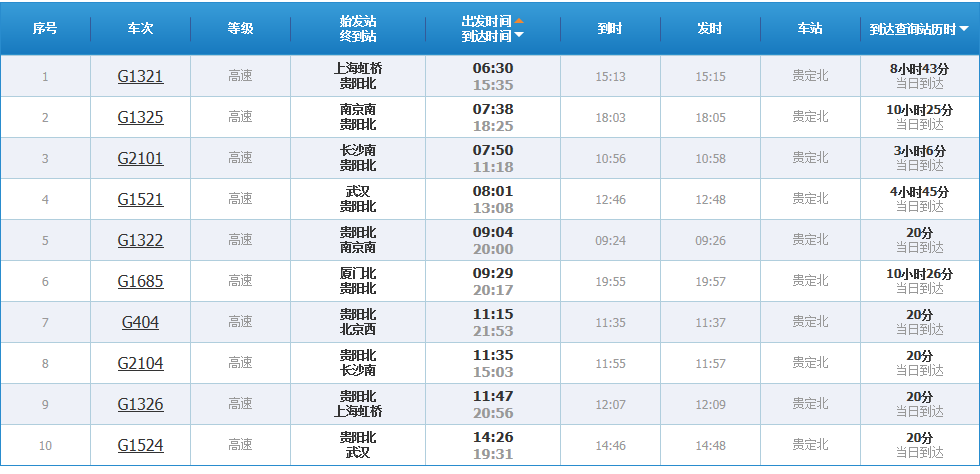 貴定北站時(shí)刻表